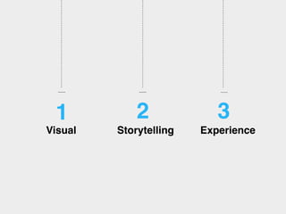 Visual Storytelling Experience
1 2 3
 