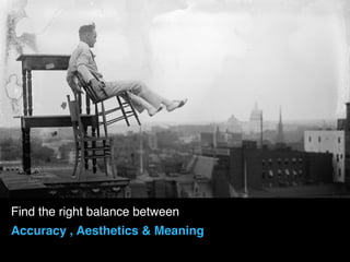 Find the right balance between
Accuracy , Aesthetics & Meaning
 