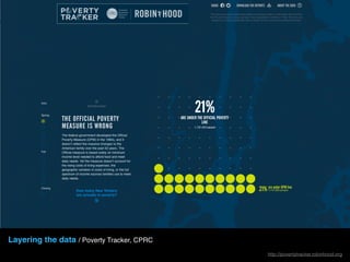 Layering the data / Poverty Tracker, CPRC
http://povertytracker.robinhood.org
 
