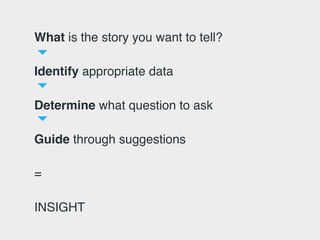 What is the story you want to tell?
Identify appropriate data
Determine what question to ask
Guide through suggestions
=
INSIGHT
 