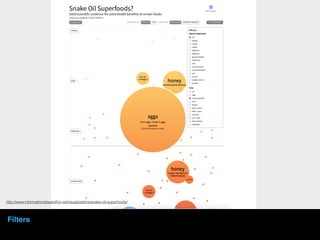 http://www.informationisbeautiful.net/visualizations/snake-oil-superfoods/
Filters
 