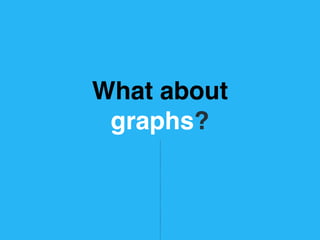 What about  
graphs?
 