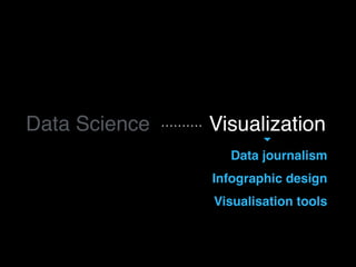 Data journalism
Infographic design
Visualisation tools
Data Science Visualization
 