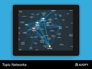 Topic Networks
 