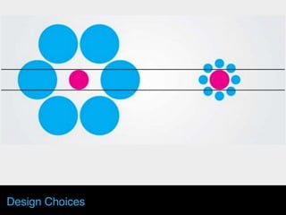 Design Choices
 