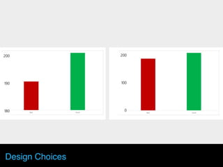 Design Choices
 
