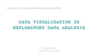 DATA VISUALIZATION IN
EXPLORATORY DATA ANALYSIS
CS- E4450: EXPLORATIVE INFORMATION VISUALIZATION
Eva Durall Gazulla
Aalto University, Nov. 2018
 