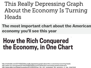 http://mashable.com/2014/09/25/this-really-depressing-graph-about-the-u-s-economy-is-turning-heads
http://www.vox.com/xpress/2014/9/25/6843509/income-distribution-recoveries-pavlina-tcherneva
http://www.slate.com/blogs/moneybox/2014/09/25/how_the_rich_conquered_the_economy_in_one_chart.html
 