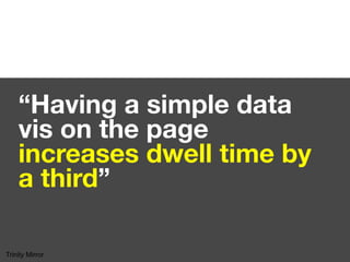 “Having a simple data
vis on the page
increases dwell time by
a third”
Trinity Mirror
 