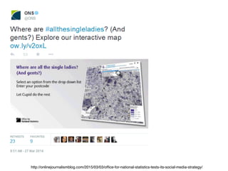 http://onlinejournalismblog.com/2015/03/03/ofﬁce-for-national-statistics-tests-its-social-media-strategy/
 