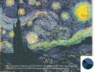 http://amourier.wordpress.com/2010/08/05/van-gogh%e2%80%99s-starry-night-
%e2%80%93-arlene%e2%80%99s-interpretation-in-tesserae-mosaic-tiles/
 