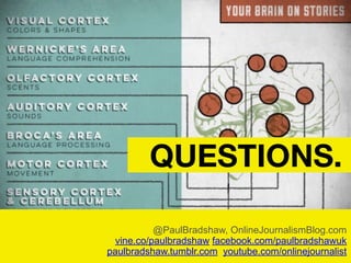 @PaulBradshaw, OnlineJournalismBlog.com
vine.co/paulbradshaw facebook.com/paulbradshawuk
paulbradshaw.tumblr.com youtube.com/onlinejournalist
QUESTIONS.
 