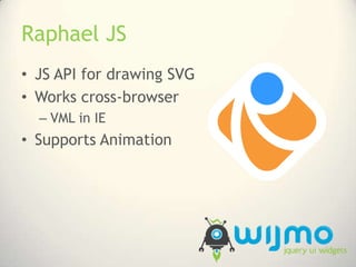 Raphael JS<br />JS API for drawing SVG<br />Works cross-browser<br />VML in IE<br />Supports Animation<br />