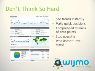 Don’t Thimk So Hard<br />See trends instantly<br />Make quick decisions<br />Comprehend millions of data points<br />Stop ...