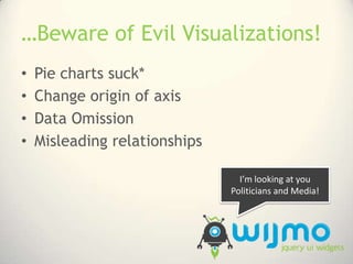 …Beware of Evil Visualizations!<br />Pie charts suck*<br />Change origin of axis<br />Data Omission<br />Misleading relati...