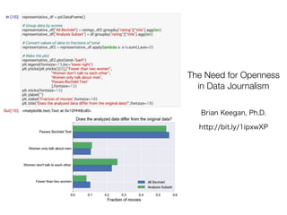 The Need for Openness
in Data Journalism
http://bit.ly/1ipxwXP
Brian Keegan, Ph.D.
 