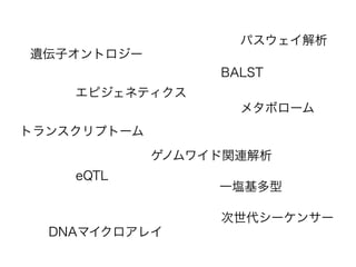 ゲノムワイド関連解析
一塩基多型
エピジェネティクス
DNAマイクロアレイ
遺伝子オントロジー
BALST
eQTL
パスウェイ解析
次世代シーケンサー
メタボローム
トランスクリプトーム
 