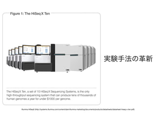 実験手法の革新
Illumina HiSeqX (http://systems.illumina.com/content/dam/illumina-marketing/documents/products/datasheets/datasheet-hiseq-x-ten.pdf)
 