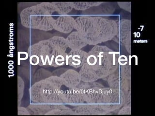 Powers of Ten
http://youtu.be/0fKBhvDjuy0
 