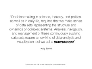 –Katy Börner
“Decision making in science, industry, and politics,
as well as in daily life, requires that we make sense
of data sets representing the structure and
dynamics of complex systems. Analysis, navigation,
and management of these continuously evolving
data sets require a new kind of data-analysis and
visualization tool we call a macroscope”
Communications of the ACM, Vol. 54 No. 3, Pages 60-69 10.1145/1897852.1897871
 