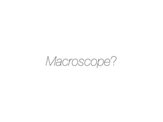Macroscope?
 