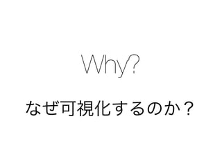 Why?
なぜ可視化するのか？
 