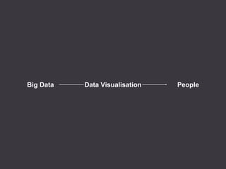 Big Data People?????Data Visualisation