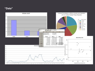 “Data”
