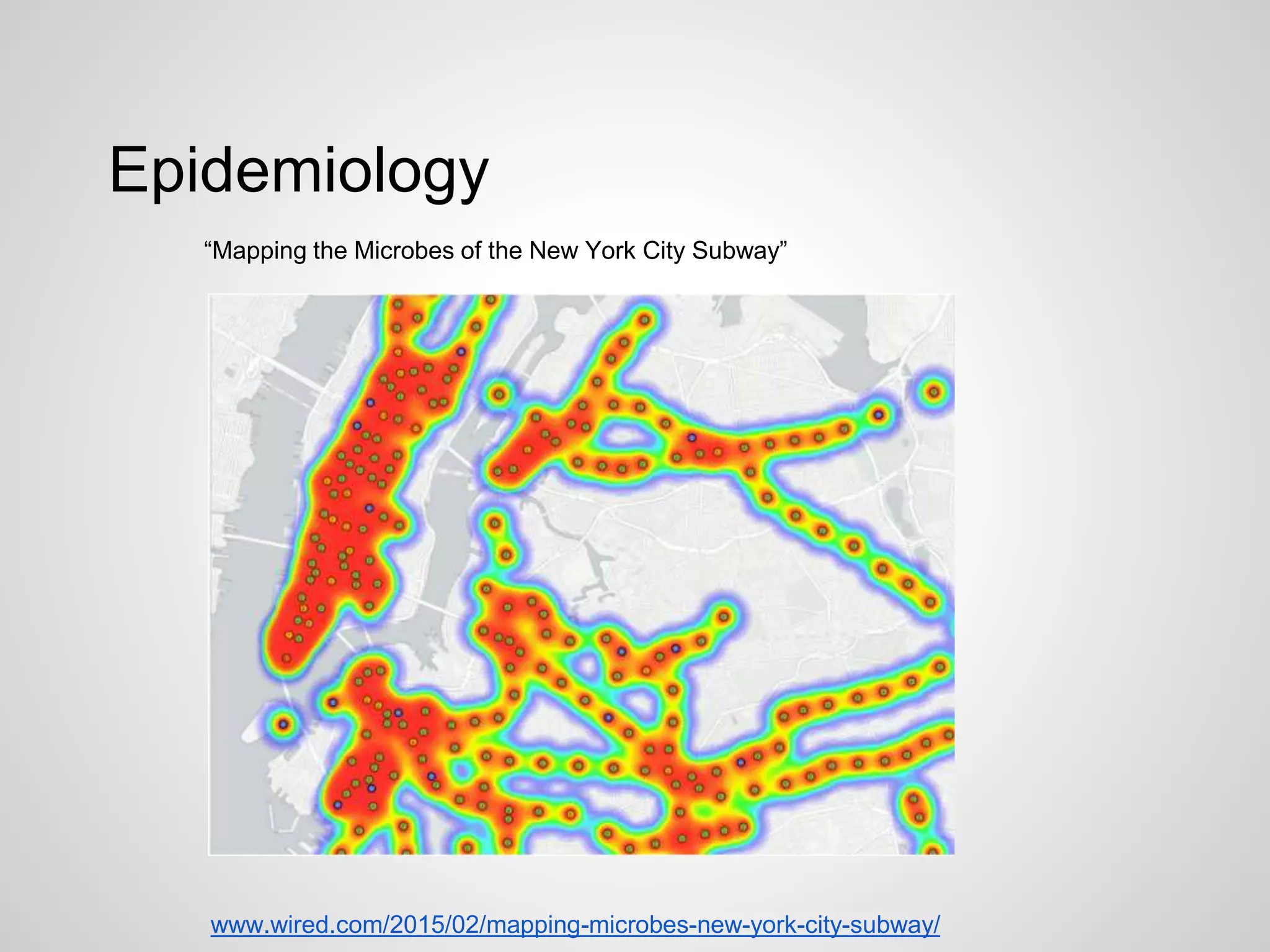 “Mapping the Microbes of the New York City Subway”
www.wired.com/2015/02/mapping-microbes-new-york-city-subway/
Epidemiology
 