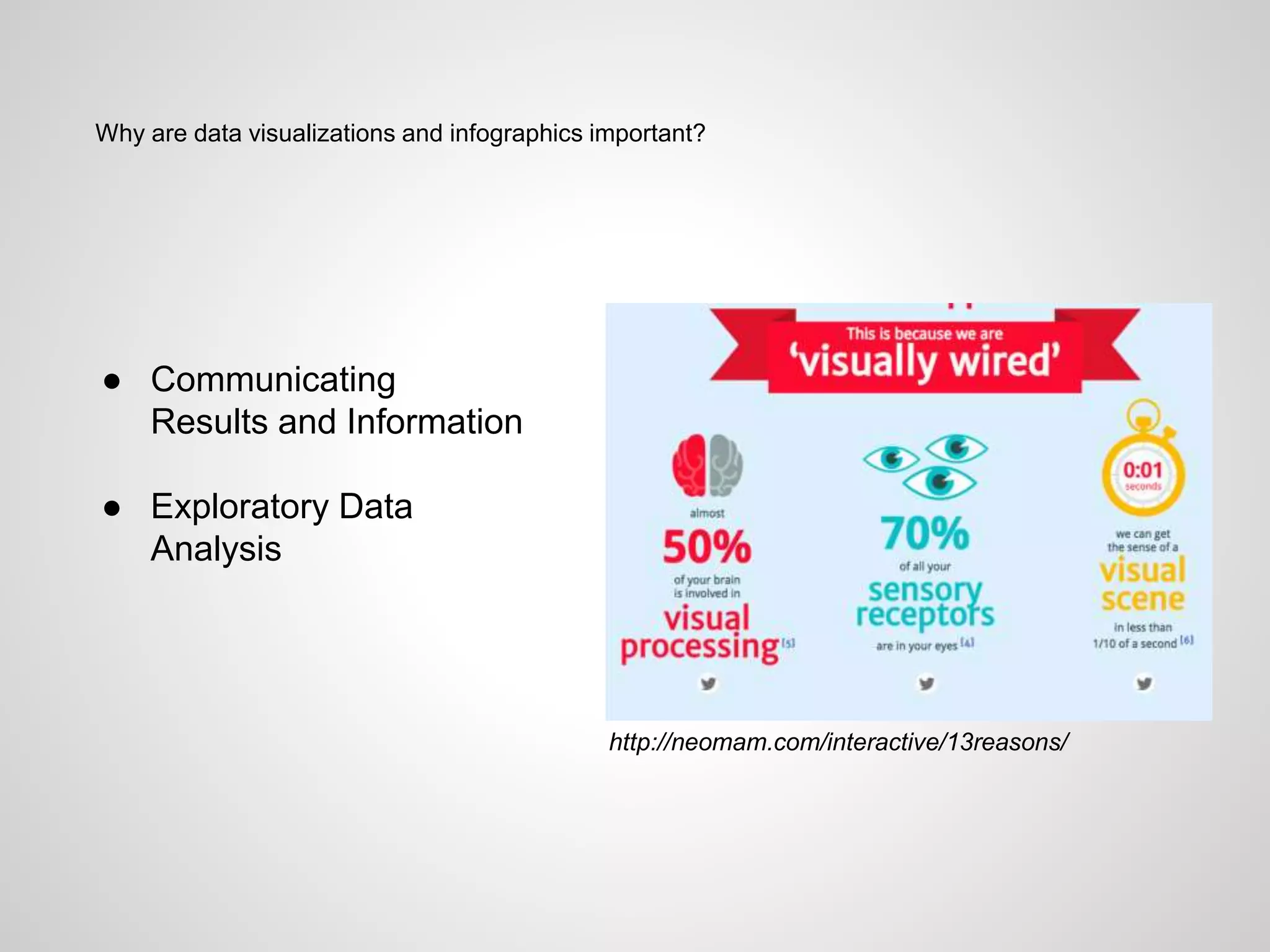 Why are data visualizations and infographics important?
● Communicating
Results and Information
● Exploratory Data
Analysis
http://neomam.com/interactive/13reasons/
 