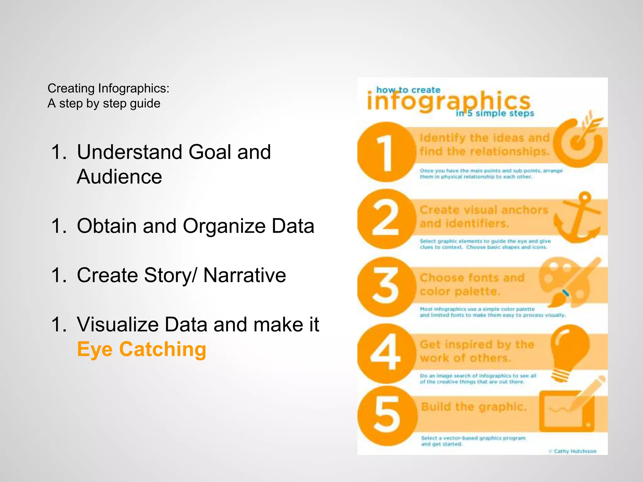 Creating Infographics:
A step by step guide
1. Understand Goal and
Audience
1. Obtain and Organize Data
1. Create Story/ Narrative
1. Visualize Data and make it
Eye Catching
 