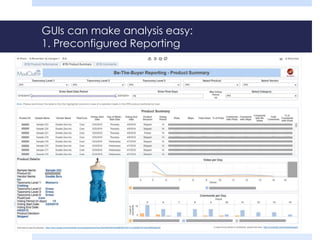 GUIs can make analysis easy:
1. Preconfigured Reporting
 