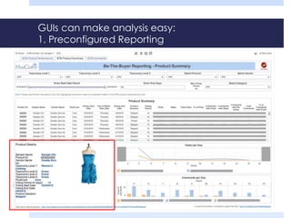GUIs can make analysis easy:
1. Preconfigured Reporting
 