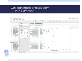 GUIs can make analysis easy:
3. Data Extraction
 