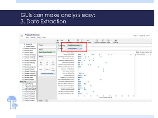 GUIs can make analysis easy:
3. Data Extraction
 