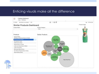 Enticing visuals make all the difference
 
