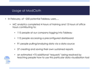 Usage at ModCloth
• In February, of ~250 potential Tableau users,…
• MC analytics completed 4 hours of training and 13 hours of office
hours contributing to:
• 115 people at our company logging into Tableau
• 112 people accessing a preconfigured dashboard
• 91 people pulling/analyzing data via a data source
• 27 creating and saving their own sustained reports
• an estimated >75 additional “requests” being resolved by
teaching people how to use this particular data visualization tool
 