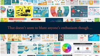 That doesnt seem to blunt anyones enthusiasm though
Source: google image search info graphics
 