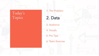 1. The Problem
2. Data
3. Audience
4. Visuals
5. Pro Tips
6. Team Exercise
Todays
Topics
 