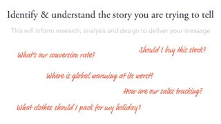 Identify & understand the story you are trying to tell
How are our sales tracking?
What clothes should I pack for my holiday?
Whats our conversion rate?
Should I buy this stock?
Where is global warming at its worst?
This will inform research, analysis and design to deliver your message
 