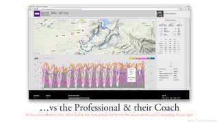 vs the Professional & their Coach
To the uninitiated this is too much data & too complicated but for the the expert who looks at it everyday its just right.
Source: TrainingPeaks.com
 