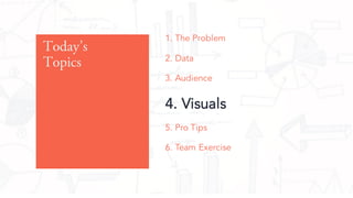 1. The Problem
2. Data
3. Audience
4. Visuals
5. Pro Tips
6. Team Exercise
Todays
Topics
 