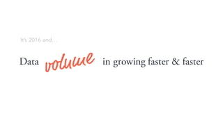 Data in growing faster & faster
Its 2016 and
 