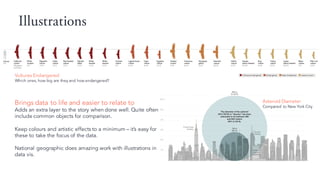 Illustrations
Brings data to life and easier to relate to
Adds an extra layer to the story when done well. Quite often
include common objects for comparison.
Keep colours and artistic effects to a minimum C its easy for
these to take the focus of the data.
National geographic does amazing work with illustrations in
data vis.
Vultures Endangered
Which ones, how big are they and how endangered?
Asteroid Diameter
Compared to New York City
 