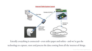 Literally everything is connected C even toilet paper and toilets - and weve got the
technology to capture, store and process the data coming from all the internet of things.
Source: https://www.raspberrypi.org
 