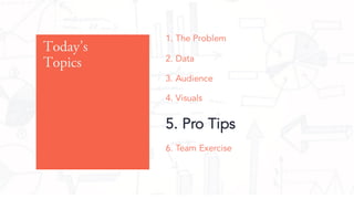1. The Problem
2. Data
3. Audience
4. Visuals
5. Pro Tips
6. Team Exercise
Todays
Topics
 