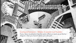 Comprehension - Make it easier not harder
If your data visualisation has the same effect on users as an Escher
diagram, then you havent done your job well
 