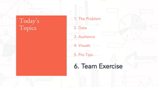 1. The Problem
2. Data
3. Audience
4. Visuals
5. Pro Tips
6. Team Exercise
Todays
Topics
 