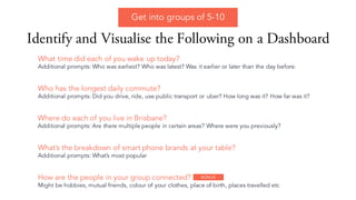 Identify and Visualise the Following on a Dashboard
How are the people in your group connected?
Might be hobbies, mutual friends, colour of your clothes, place of birth, places travelled etc
Who has the longest daily commute?
Additional prompts: Did you drive, ride, use public transport or uber? How long was it? How far was it?
Where do each of you live in Brisbane?
Additional prompts: Are there multiple people in certain areas? Where were you previously?
Whats the breakdown of smart phone brands at your table?
Additional prompts: Whats most popular
What time did each of you wake up today?
Additional prompts: Who was earliest? Who was latest? Was it earlier or later than the day before.
Get into groups of 5-10
BONUS
 
