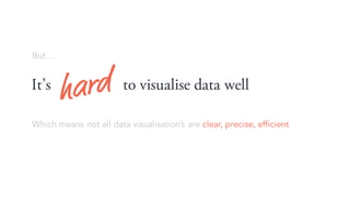 But
Its to visualise data well
Which means not all data visualisations are clear, precise, efficient
 